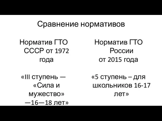 Сравнение нормативов Норматив ГТО СССР от 1972 года «III ступень