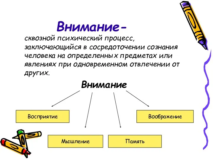 Внимание- сквозной психический процесс, заключающийся в сосредоточении сознания человека на