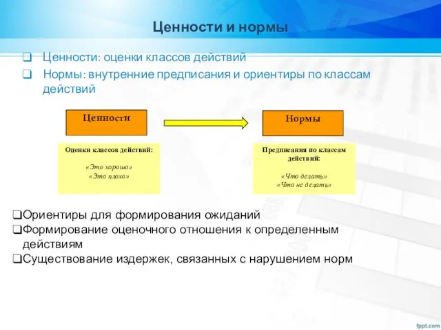 Ценности и нормы Ценности: оценки классов действий Нормы: внутренние предписания