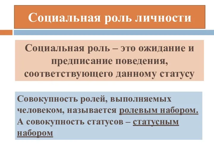 Социальная роль личности Социальная роль – это ожидание и предписание