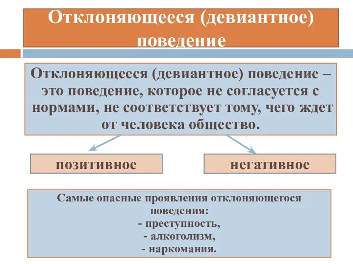 Отклоняющееся (девиантное) поведение Отклоняющееся (девиантное) поведение – это поведение, которое