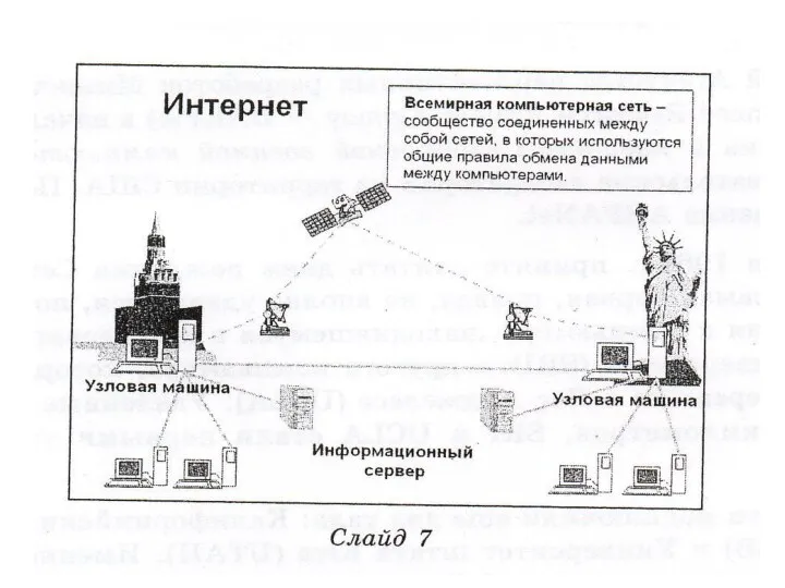 Интернет Всемирная компьютерная сеть- сообщество соединённых между собой сетей, в