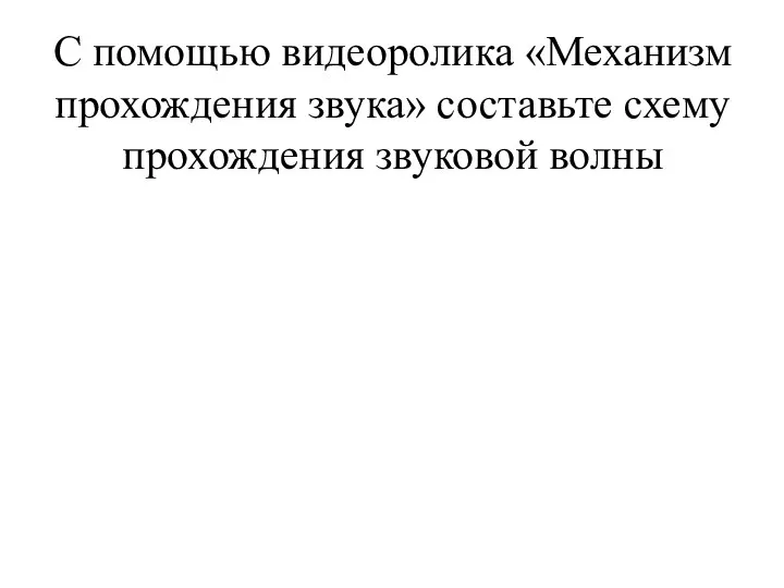 С помощью видеоролика «Механизм прохождения звука» составьте схему прохождения звуковой волны