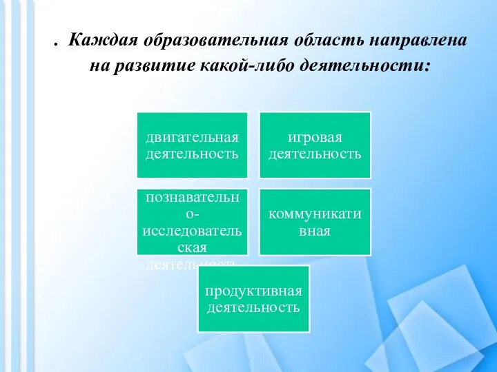 . Каждая образовательная область направлена на развитие какой-либо деятельности: