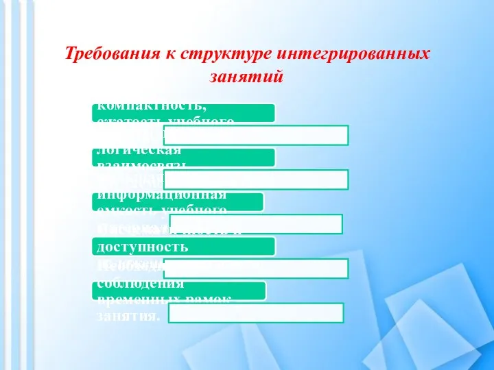 Требования к структуре интегрированных занятий