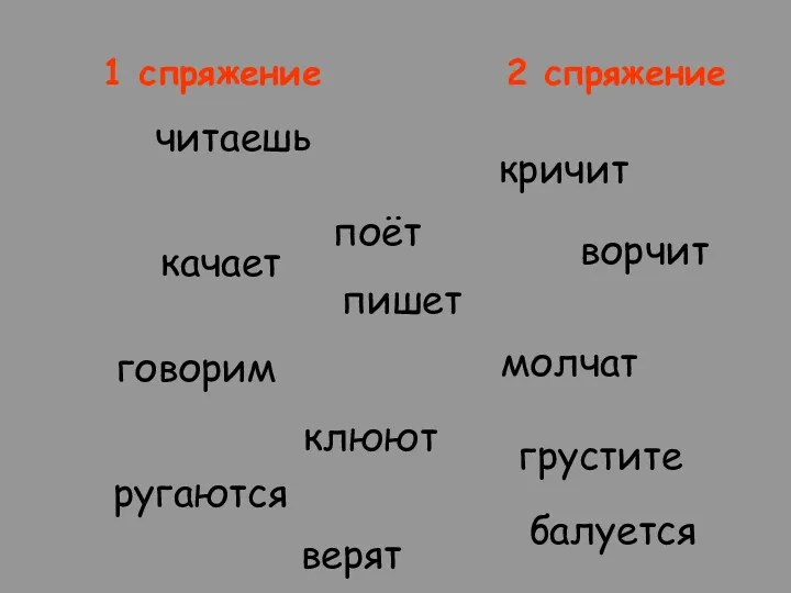 1 спряжение 2 спряжение качает пишет клюют ругаются кричит молчат