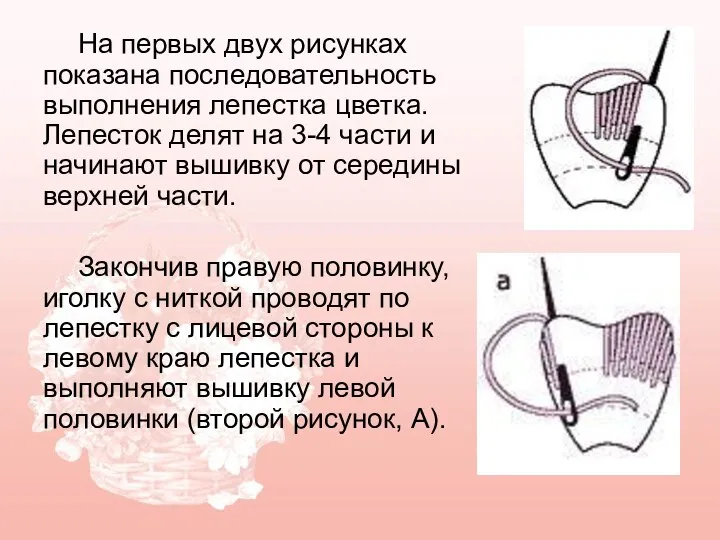 На первых двух рисунках показана последовательность выполнения лепестка цветка. Лепесток