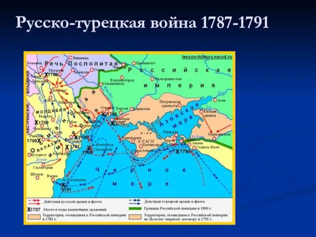 Русско-турецкая война 1787-1791