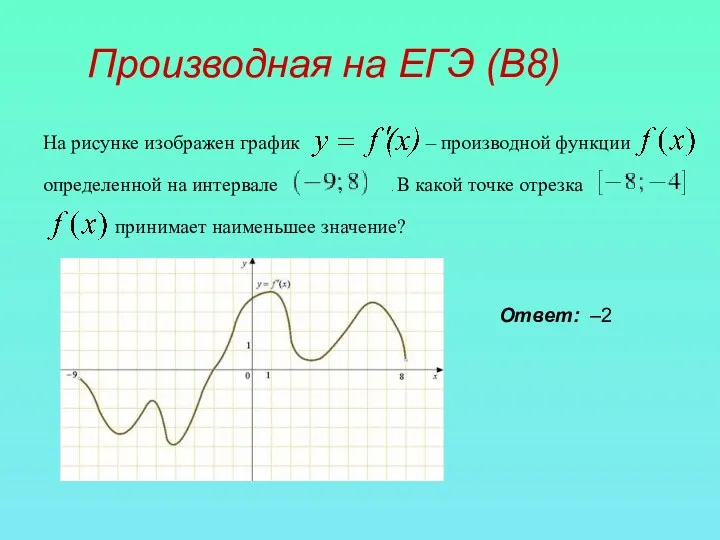 Производная на ЕГЭ (В8) На рисунке изображен график – производной