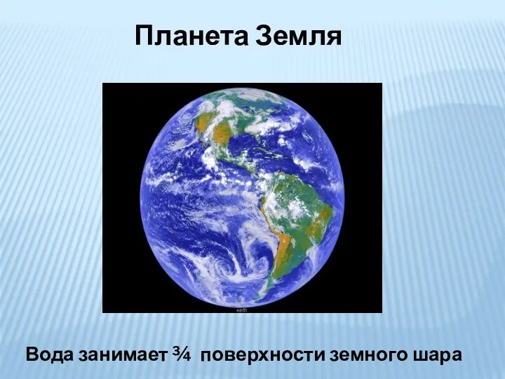Планета Земля Вода занимает ¾ поверхности земного шара
