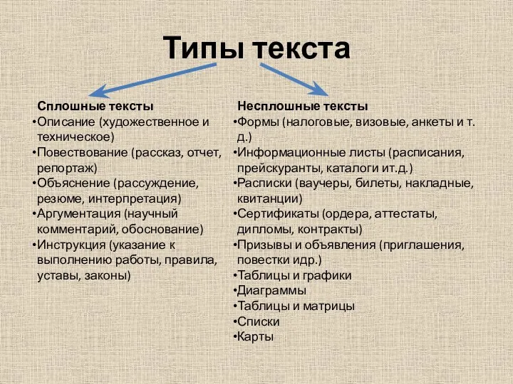 Типы текста Несплошные тексты Формы (налоговые, визовые, анкеты и т.д.) Информационные листы (расписания,