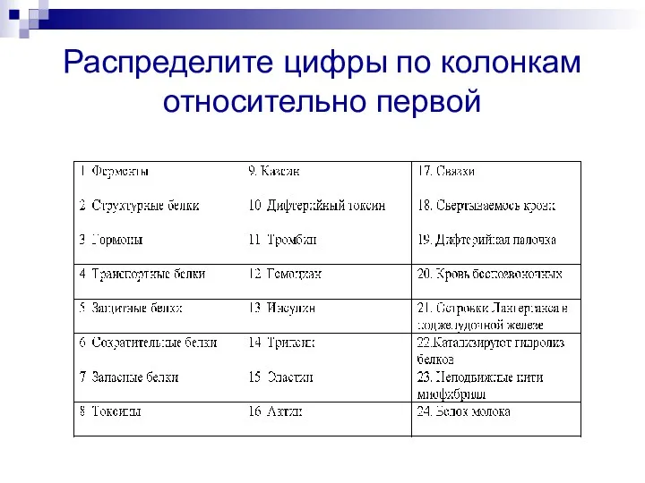 Распределите цифры по колонкам относительно первой