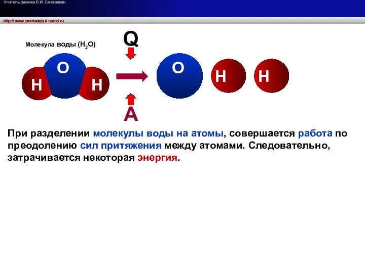 Q А О О Н Н Н Молекула воды (Н2О)