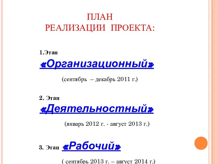 ПЛАН РЕАЛИЗАЦИИ ПРОЕКТА: 1.Этап «Организационный» (сентябрь – декабрь 2011 г.) 2. Этап «Деятельностный»