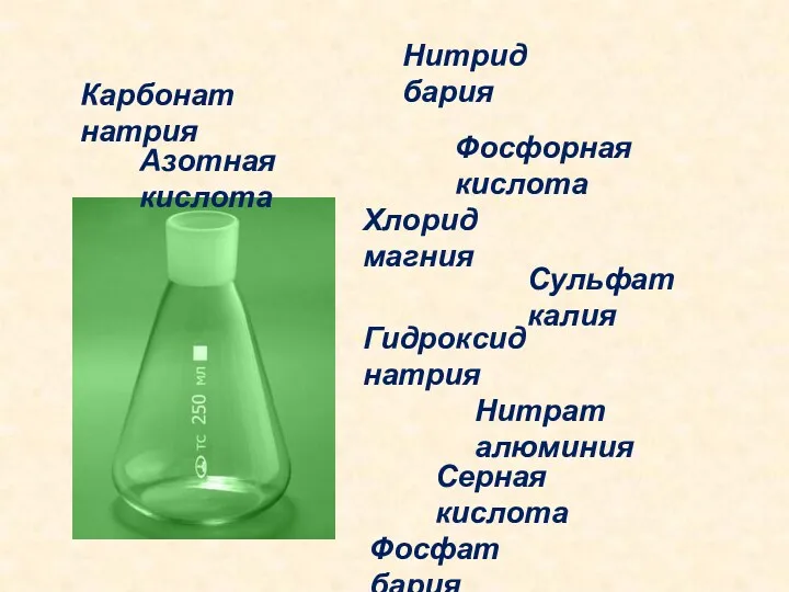 Серная кислота Фосфорная кислота Азотная кислота Карбонат натрия Хлорид магния