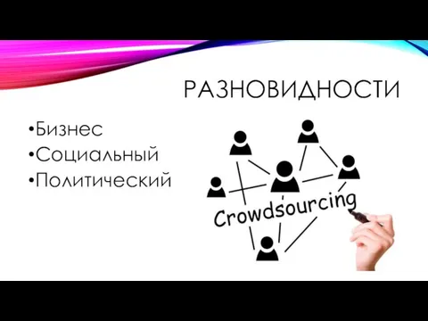 РАЗНОВИДНОСТИ Бизнес Социальный Политический