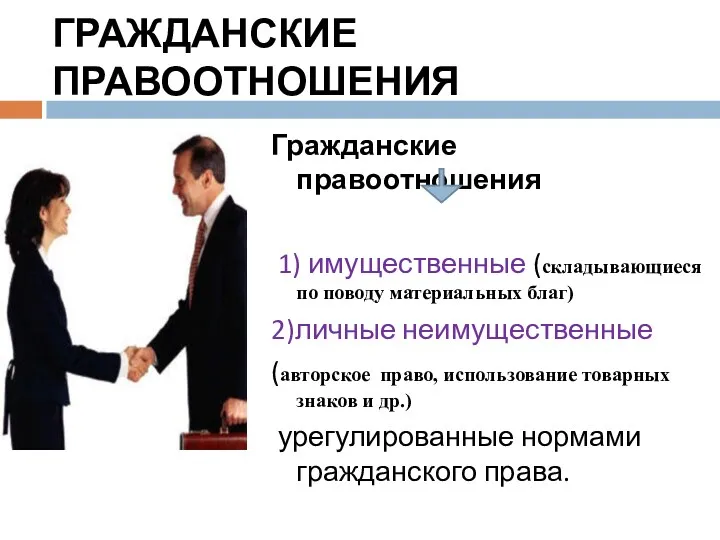 ГРАЖДАНСКИЕ ПРАВООТНОШЕНИЯ Гражданские правоотношения 1) имущественные (складывающиеся по поводу материальных