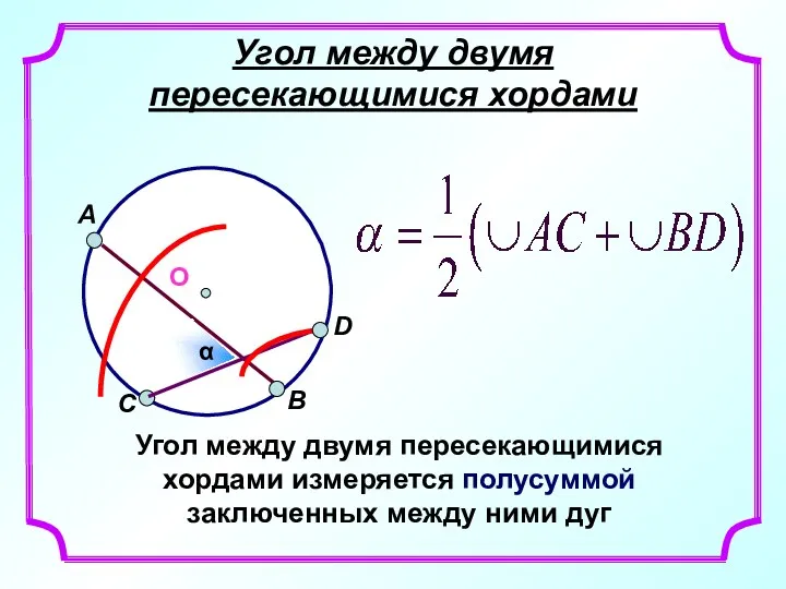 Угол между двумя пересекающимися хордами Угол между двумя пересекающимися хордами