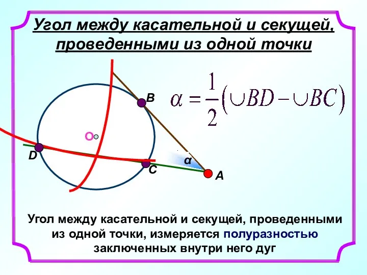 Угол между касательной и секущей, проведенными из одной точки Угол