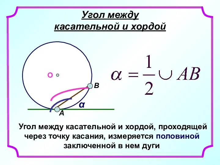 Угол между касательной и хордой О α Угол между касательной