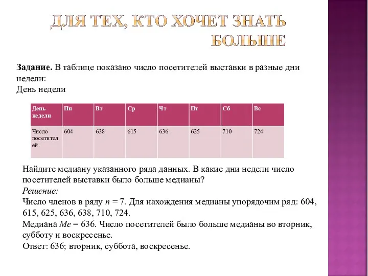 Задание. В таблице показано число посетителей выставки в разные дни