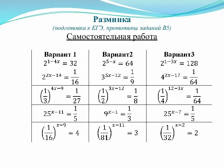 Разминка (подготовка к ЕГЭ, прототипы заданий В5) Самостоятельная работа