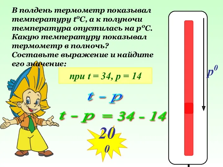 t0 0 p0 В полдень термометр показывал температуру t0C, а