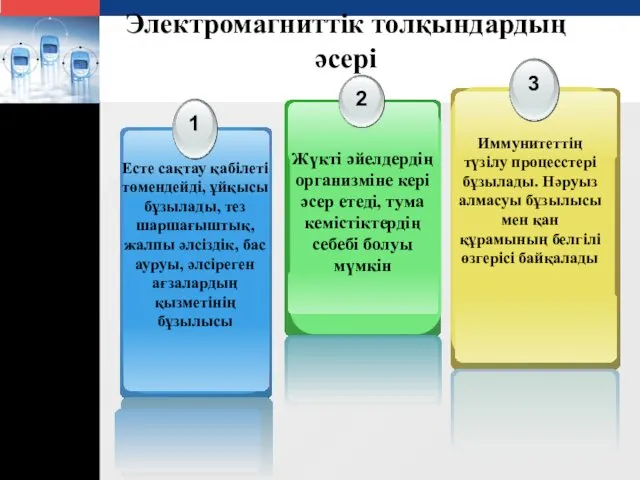 Электромагниттік толқындардың әсері Есте сақтау қабілеті төмендейді, ұйқысы бұзылады, тез