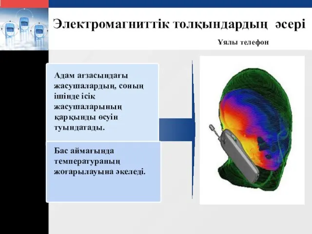 Электромагниттік толқындардың әсері Add Your Title Ұялы телефон Адам ағзасындағы