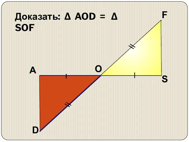A Доказать: Δ AOD = Δ SOF O F S D