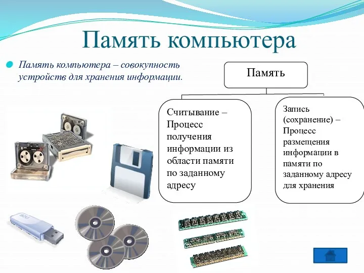 Память компьютера Память компьютера – совокупность устройств для хранения информации.