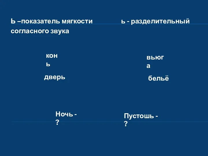 Ь –показатель мягкости ь - разделительный согласного звука конь дверь