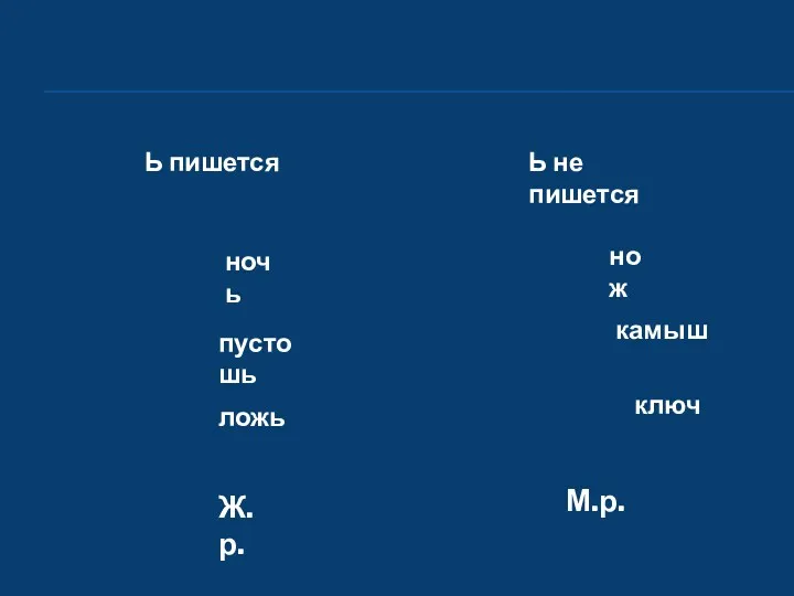 Ь пишется Ь не пишется ночь пустошь ложь нож камыш ключ Ж.р. М.р.