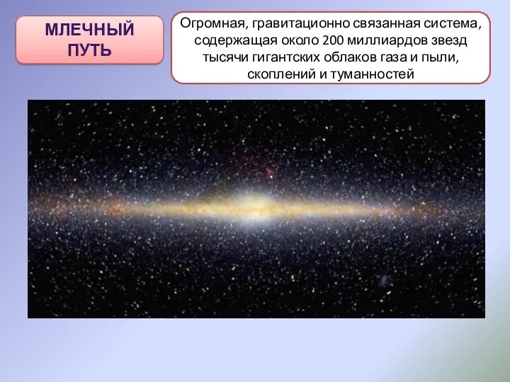 Млечный Путь Огромная, гравитационно связанная система, содержащая около 200 миллиардов звезд тысячи гигантских