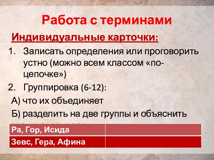 Работа с терминами Индивидуальные карточки: Записать определения или проговорить устно