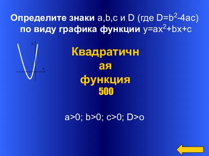 Определите знаки а,b,с и D (где D=b2-4ac) по виду графика