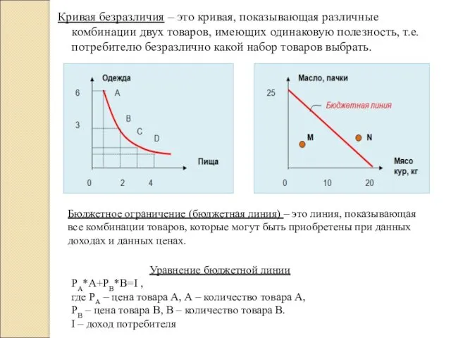 Кривая безразличия – это кривая, показывающая различные комбинации двух товаров,