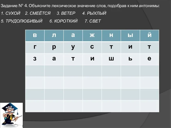 Задание № 4. Объясните лексическое значение слов, подобрав к ним