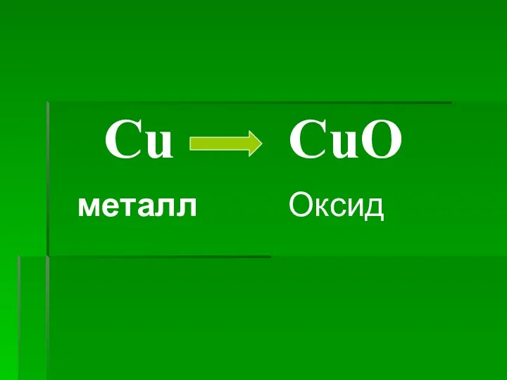 Cu CuO металл Оксид