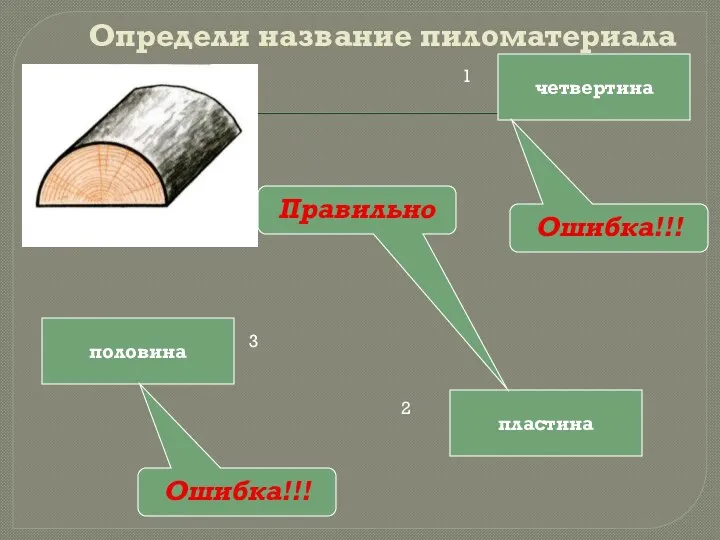 четвертина половина пластина Ошибка!!! Ошибка!!! Правильно Определи название пиломатериала 1 2 3