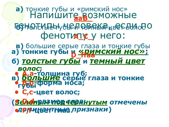 Напишите возможные генотипы человека, если по фенотипу у него: а)