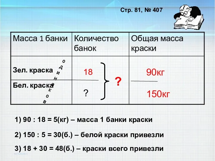 Стр. 81, № 407 18 одинаков 90кг 150кг ? ?