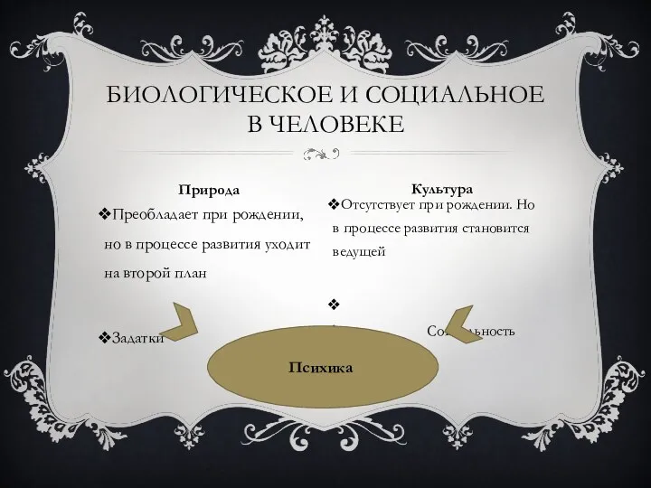 Преобладает при рождении, но в процессе развития уходит на второй