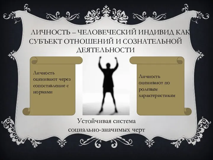 личность – человеческий индивид как субъект отношений и сознательной деятельности