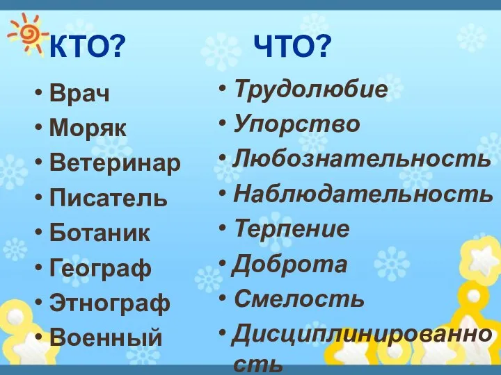 КТО? ЧТО? Врач Моряк Ветеринар Писатель Ботаник Географ Этнограф Военный