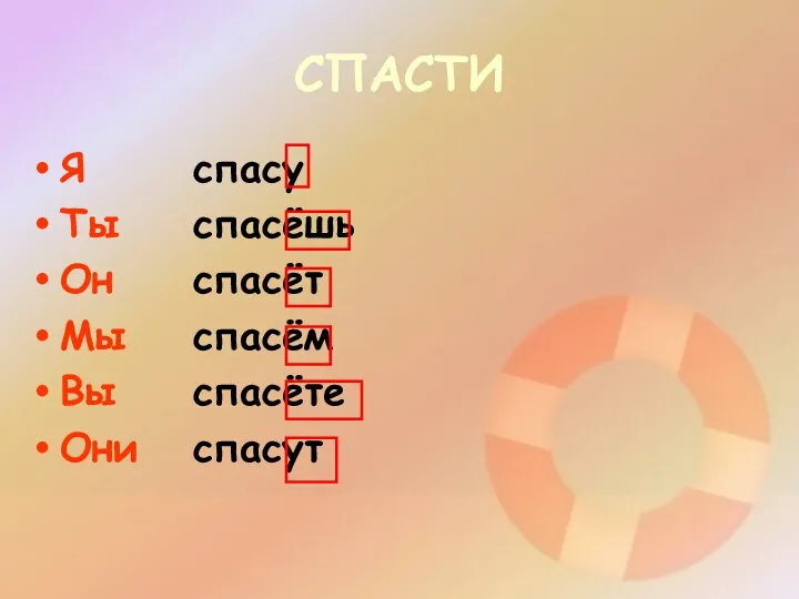 СПАСТИ Я Ты Он Мы Вы Они спасу спасёшь спасёт спасём спасёте спасут