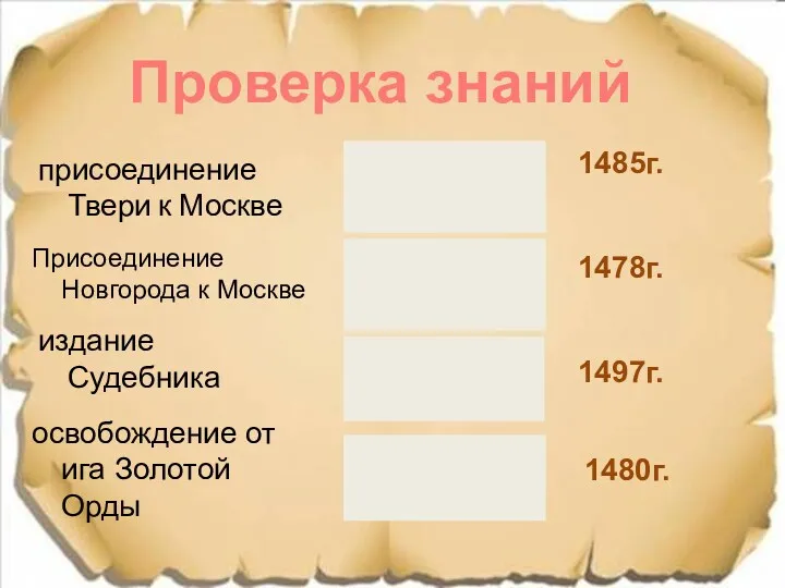 присоединение Твери к Москве Проверка знаний Присоединение Новгорода к Москве