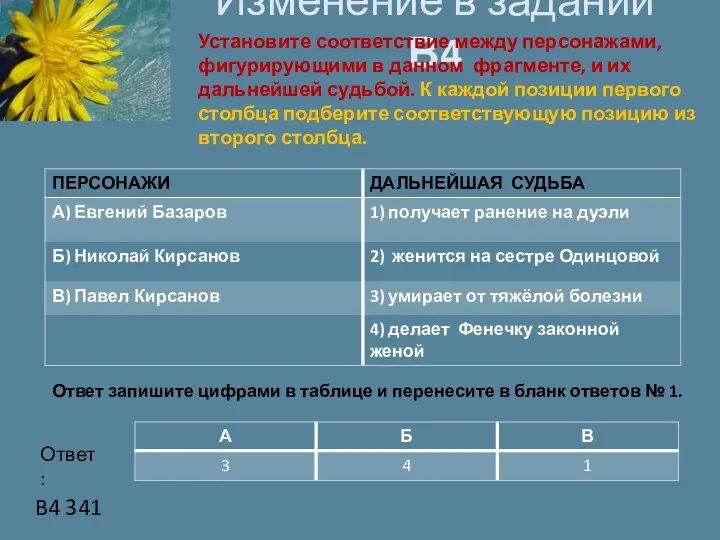 Изменение в задании В4 Установите соответствие между персонажами, фигурирующими в данном фрагменте, и