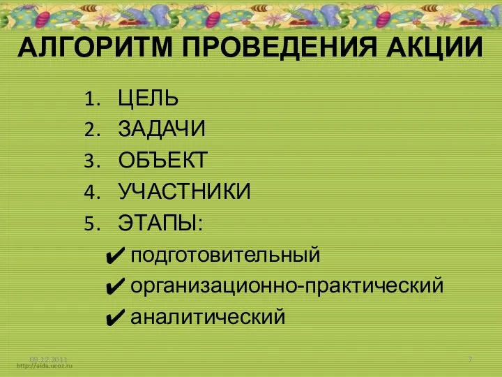 АЛГОРИТМ ПРОВЕДЕНИЯ АКЦИИ ЦЕЛЬ ЗАДАЧИ ОБЪЕКТ УЧАСТНИКИ ЭТАПЫ: подготовительный организационно-практический аналитический 09.12.2011