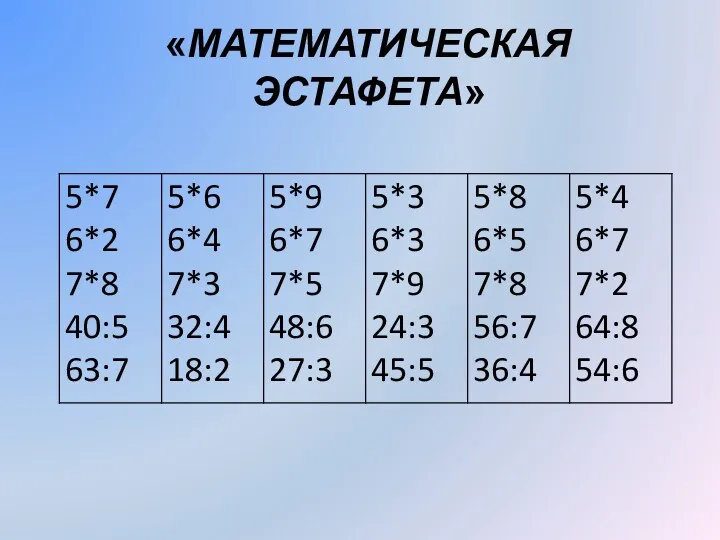 «МАТЕМАТИЧЕСКАЯ ЭСТАФЕТА»